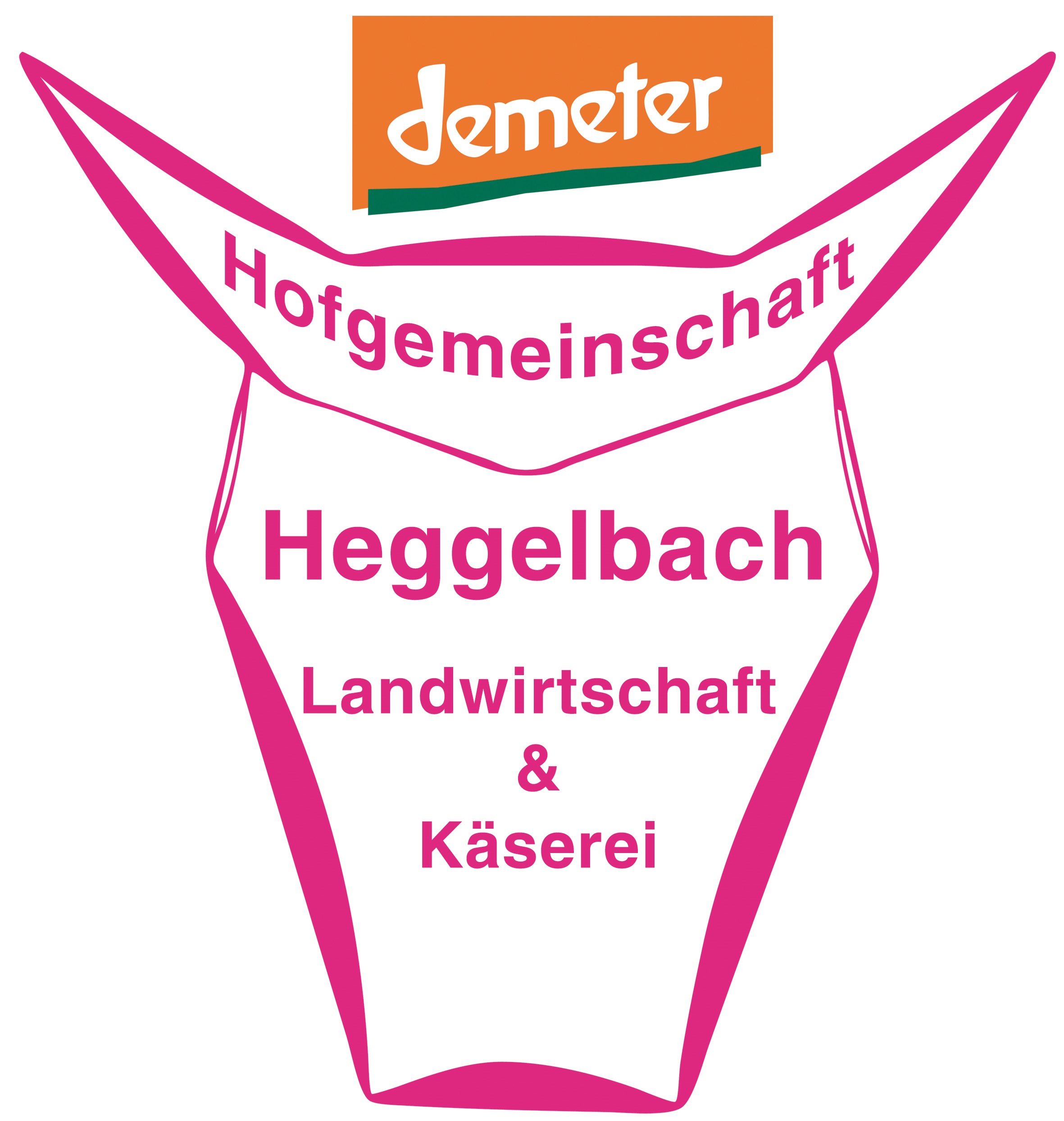 Hofgemeinschaft Hegglbach - Landwirtschaft & Käserei